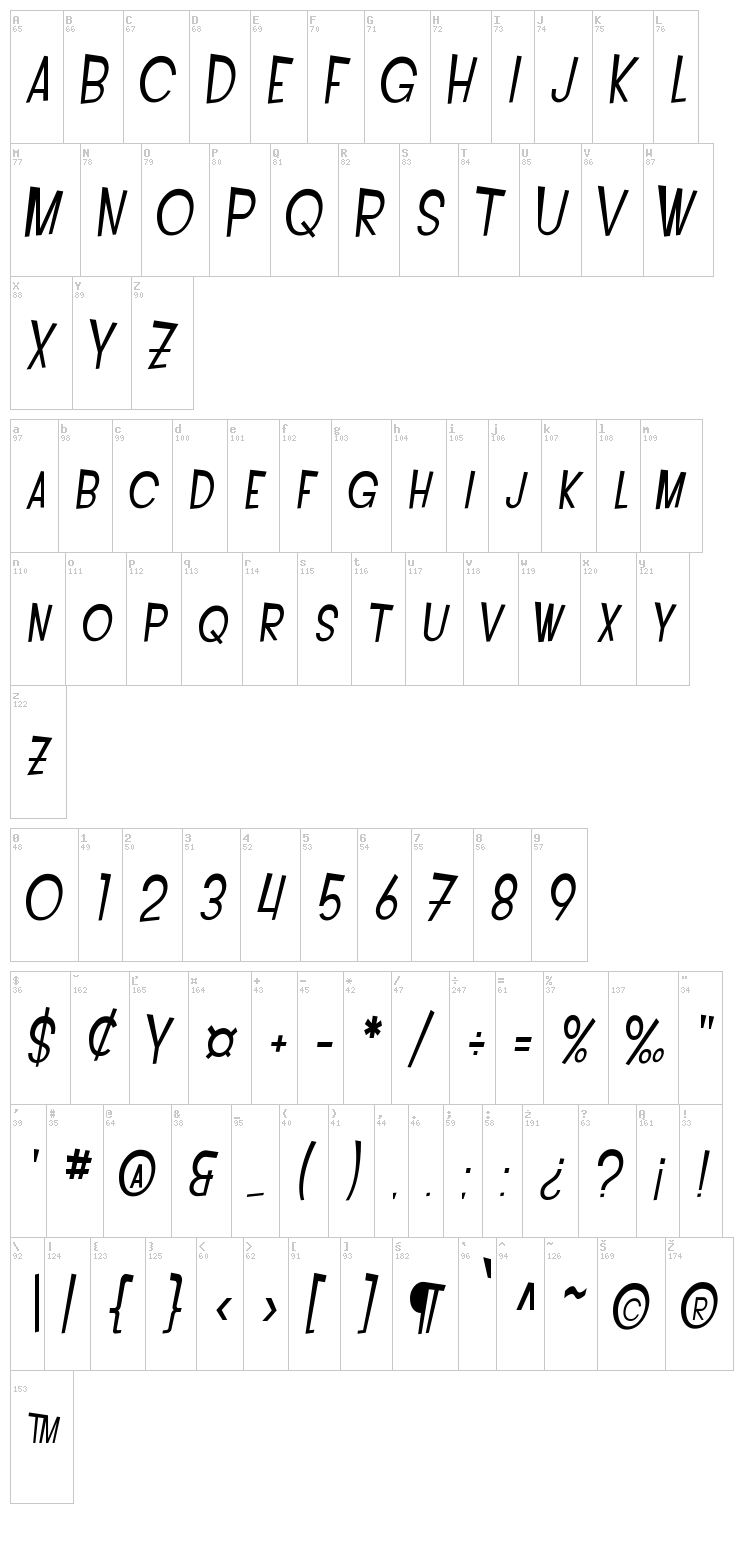 SF Intoxicated Blues font map